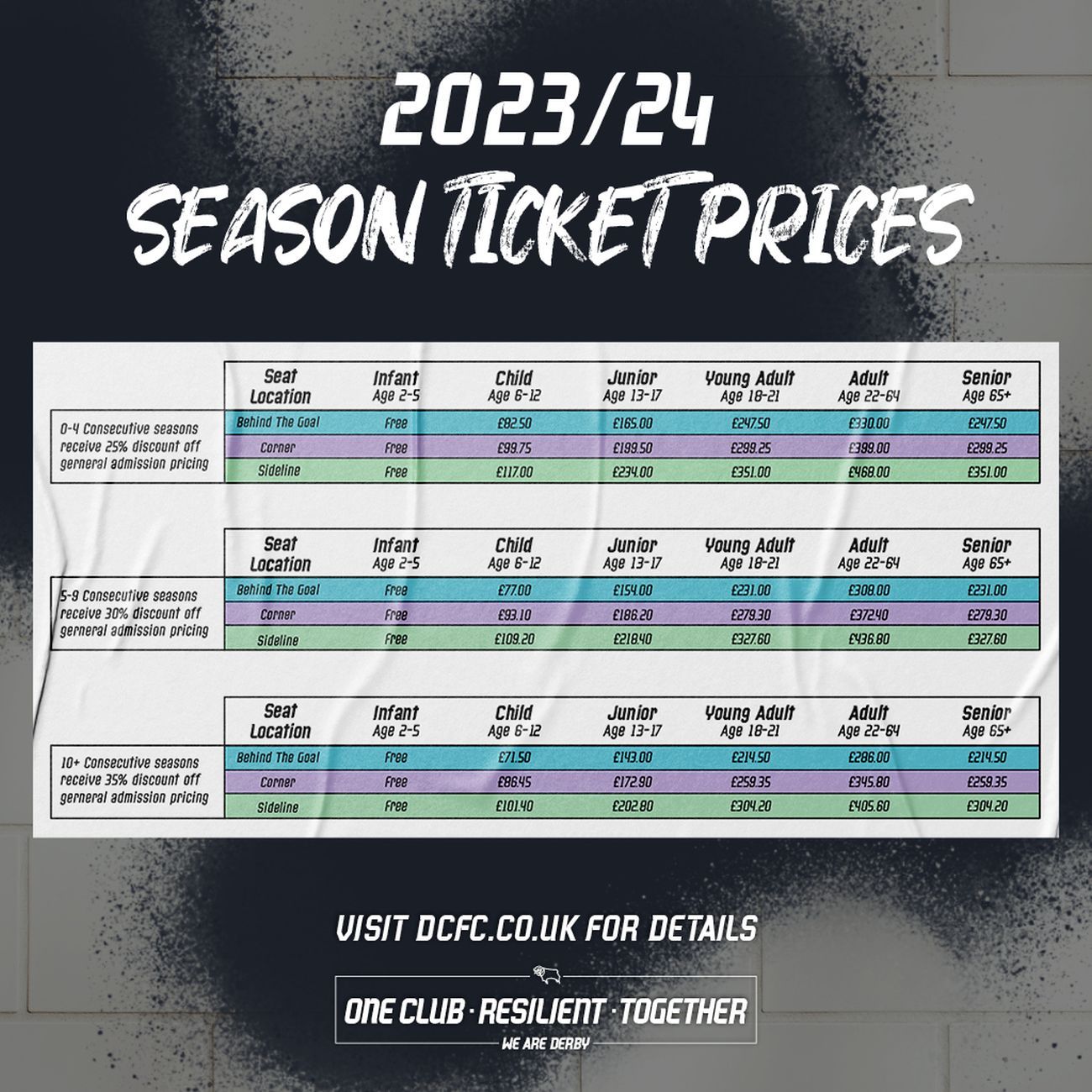 2023 Season Ticket Pricing (not sure if this has been posted yet