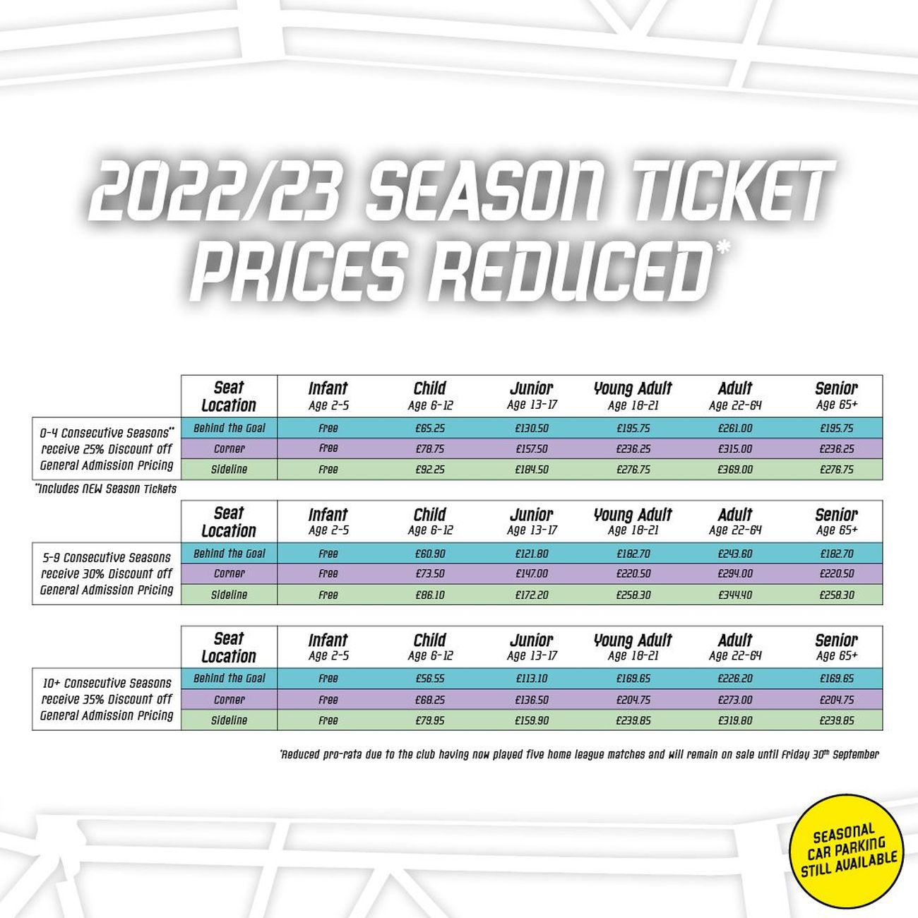 2022/23 Half Season Tickets: Last Chance To Buy! - Blog - Derby County